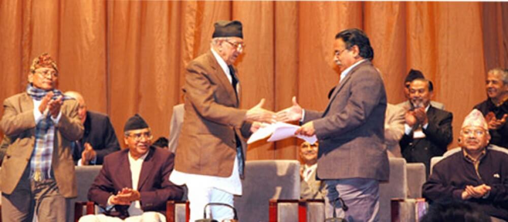 बैंकिङ बजार विश्लेषण